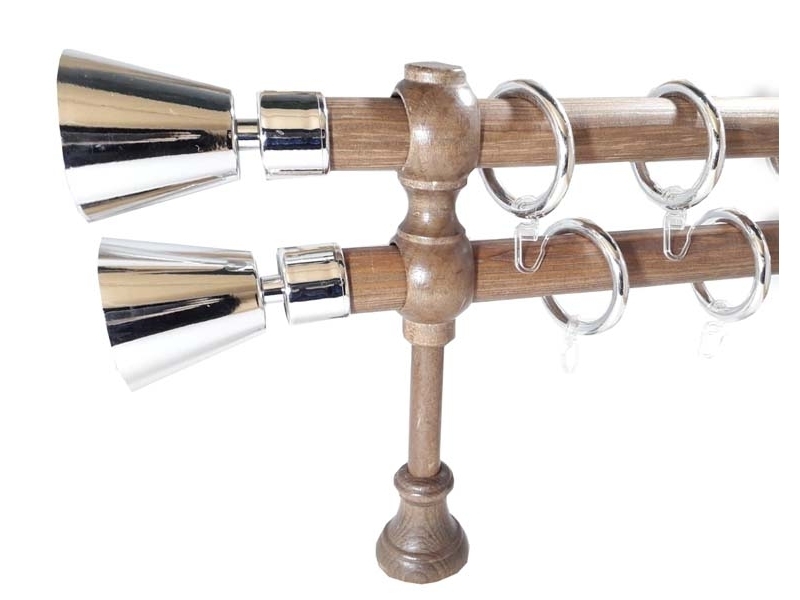 Cum să-ţi fixezi galeria ca un expert!